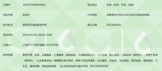 上海航陽國(guó)際旅行社第一營(yíng)業(yè)部 專業(yè)、高效、可靠的票務(wù)代理服務(wù)